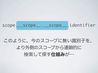 このように、今のスコープに無い識別子を、
より外側のスコープから連鎖的に
検索して探す仕組みが&hellip;
scope.__scope__.__scope__.identifier
 