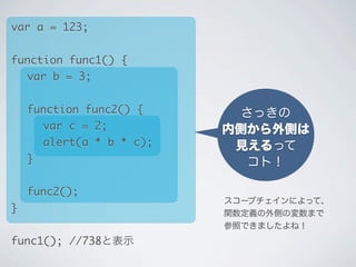 スコープチェインによって、
関数定義の外側の変数まで
参照できましたよね！
さっきの
内側から外側は
見えるって
コト！
var a = 123;
function func1() {
	 var b = 3;
	 function func2() {
	 	 var c = 2;
	 	 alert(a * b * c);
	 }
	 func2();
}
func1(); //738と表示
 