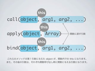 関数に渡す引数
call(object, arg1, arg2, ...)
apply(object, Array)
bind(object, arg1, arg2, ...)
これらのメソッドの第１引数に与えた object が、関数内での this になります。
また、その後の引数は、それぞれ関数呼び出し時に関数に与える引数になります。
this
this
this
 