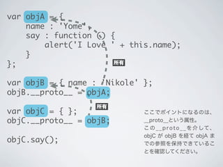 ここでポイントになるのは、
__proto__という属性。
この__proto__を介して、
objC が objB を経て objA ま
での参照を保持できているこ
とを確認してください。
所有
所有
var objA = {
name : 'Yome',
say : function () {
alert('I Love ' + this.name);
}
};
var objB = { name : 'Nikole' };
objB.__proto__ = objA;
var objC = { };
objC.__proto__ = objB;
objC.say();
 
