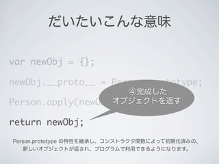 だいたいこんな意味
var newObj = {};
newObj.__proto__ = Person.prototype;
Person.apply(newObj, arguments);
return newObj;
④完成した
オブジェクトを返す
Person.prototype の特性を継承し、コンストラクタ関数によって初期化済みの、
新しいオブジェクトが返され、プログラムで利用できるようになります。
 