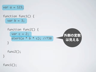 期待通り
計算される
var a = 123;
function func1() {
	 var b = 3;
	 function func2() {
	 	 var c = 2;
	 	 alert(a * b * c); //738
	 }
	 func2();
}
func1();
外側の変数
は見える
 
