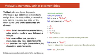 Variáveis, números, strings e comentários
// Criando variáveis:
var x; let y; const z;
let nome = "John";
let sobrenome = "Doe";
x = 5;
y = 6.5;
z = x + y;
y = 8; //funciona
Z = 12; //erro -> const não permite mudança de valor
let nome = "Josh";
//erro -> let permite mudança de valor, mas não redeclaração
var x = 12; //funciona
Variáveis são uma forma de guardar
informações que podem ser reutilizadas no
código. Para criar uma variável, é necessário
uma palavra reservada que pode ser let,
const ou var (esta última está caindo em
desuso).
• const é uma variável de somente leitura,
não é possível mudar o valor dela após a
criação.
• let é uma variável que permite a
mudança no seu valor posteriormente
• var permite a recriação (ou redeclaração)
da variável posteriormente.
https://www.w3schools.com/js/js_syntax.asp
 