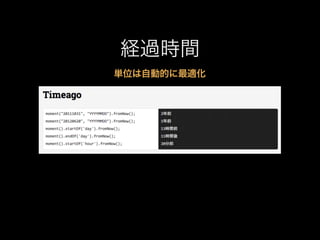 経過時間
単位は自動的に最適化

 