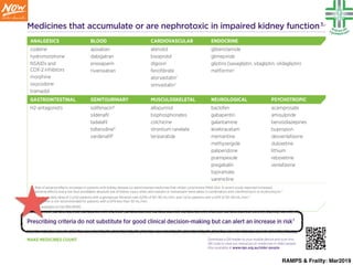max dose of gabapentin in renal failure