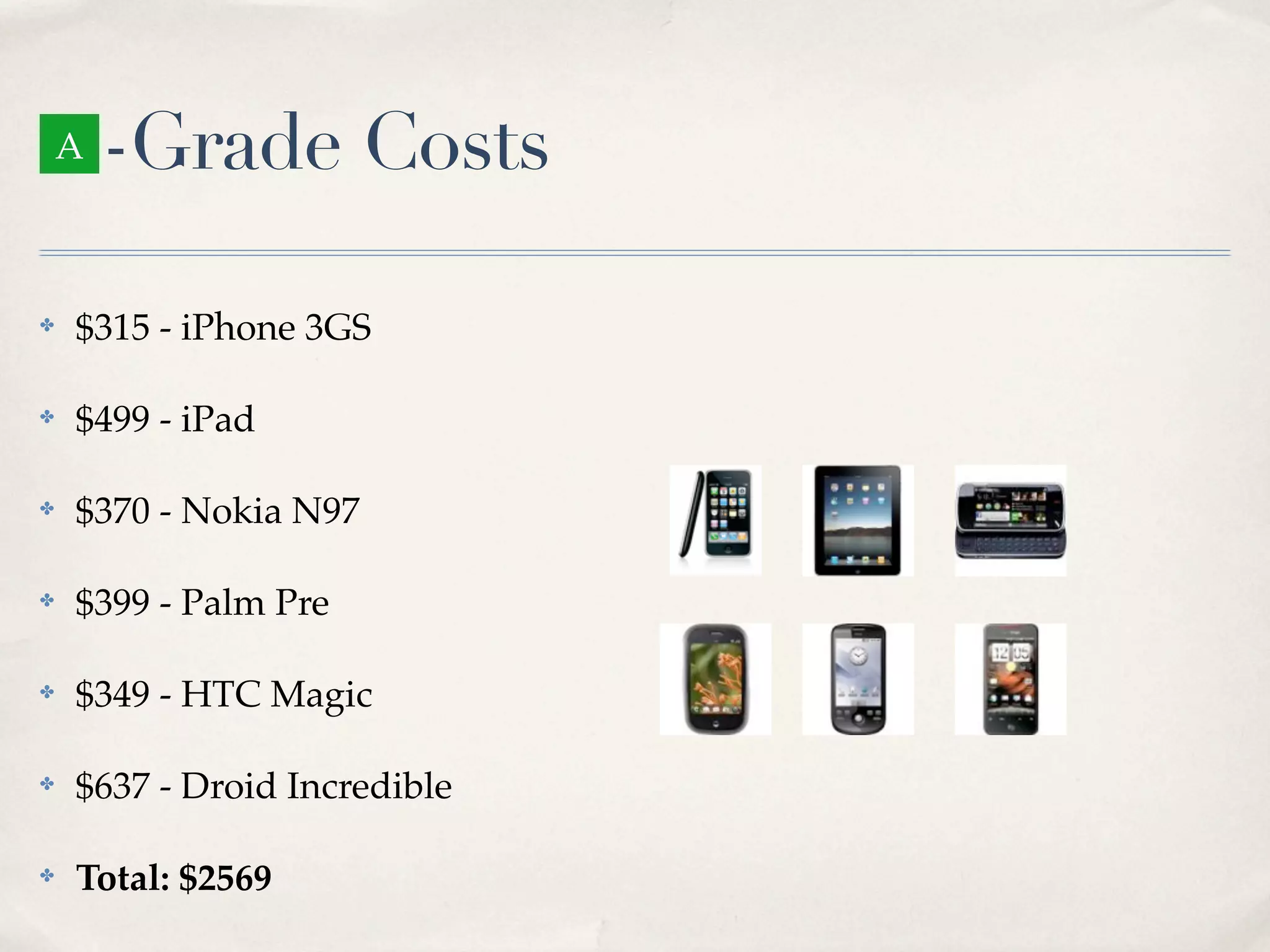 A -Grade Costs ✤ $315 - iPhone 3GS ✤ $499 - iPad ✤ $370 - Nokia N97 ✤ $399 - Palm Pre ✤ $349 - HTC Magic ✤ $637 - Droid Incredible ✤ Total: $2569 