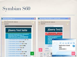 Symbian S60




                  B
              A       B?
 