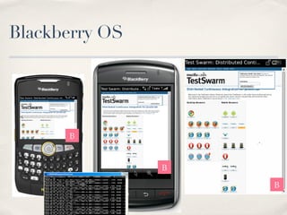 Blackberry OS




      B


                B

                    B
 