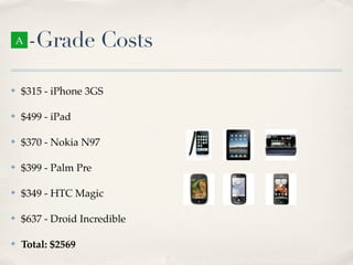 A   -Grade Costs

✤   $315 - iPhone 3GS

✤   $499 - iPad

✤   $370 - Nokia N97

✤   $399 - Palm Pre

✤   $349 - HTC Magic

✤   $637 - Droid Incredible

✤   Total: $2569
 