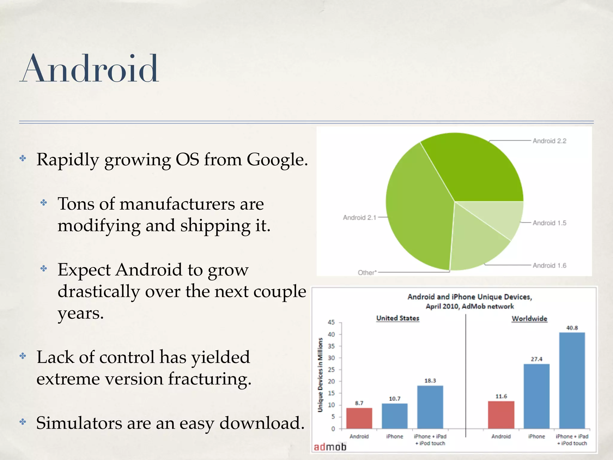 Android ✤ Rapidly growing OS from Google. ✤ Tons of manufacturers are modifying and shipping it. ✤ Expect Android to grow drastically over the next couple years. ✤ Lack of control has yielded extreme version fracturing. ✤ Simulators are an easy download. 
