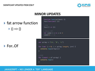 SIGNIFICANT UPDATES FROM ES6/7
MINOR	UPDATES
▸ fat	arrow	function	
▸ ()	=>	{}	
▸ For..Of
JAVASCRIPT – NO LONGER A “TOY” LANGUAGE
 