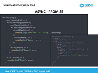 SIGNIFICANT UPDATES FROM ES6/7
ASYNC	-	PROMISE
JAVASCRIPT – NO LONGER A “TOY” LANGUAGE
 