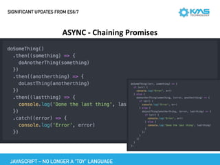 SIGNIFICANT UPDATES FROM ES6/7
ASYNC	-	Chaining	Promises
JAVASCRIPT – NO LONGER A “TOY” LANGUAGE
 