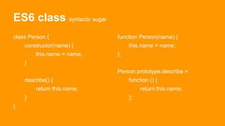 ES6 class syntactic sugar
class Person {
constructor(name) {
this.name = name;
}
describe() {
return this.name;
}
}
function Person(name) {
this.name = name;
};
Person.prototype.describe =
function () {
return this.name;
};
 