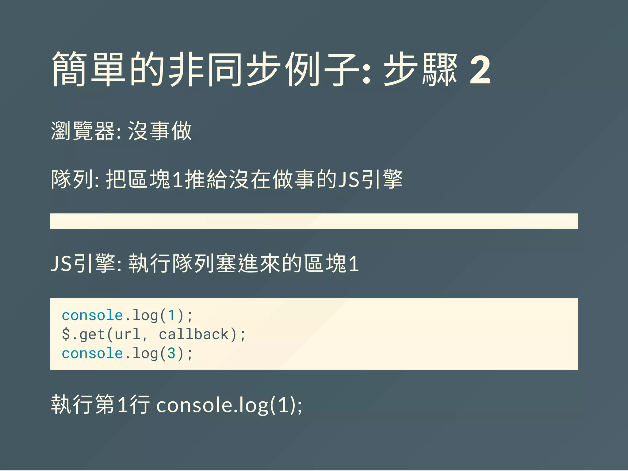 簡單的非同步例子: 步驟 2
瀏覽器: 沒事做
隊列: 把區塊1推給沒在做事的JS引擎
JS引擎: 執行隊列塞進來的區塊1
console.log(1);
$.get(url, callback);
console.log(3);
執行第1行console.log(1);
 