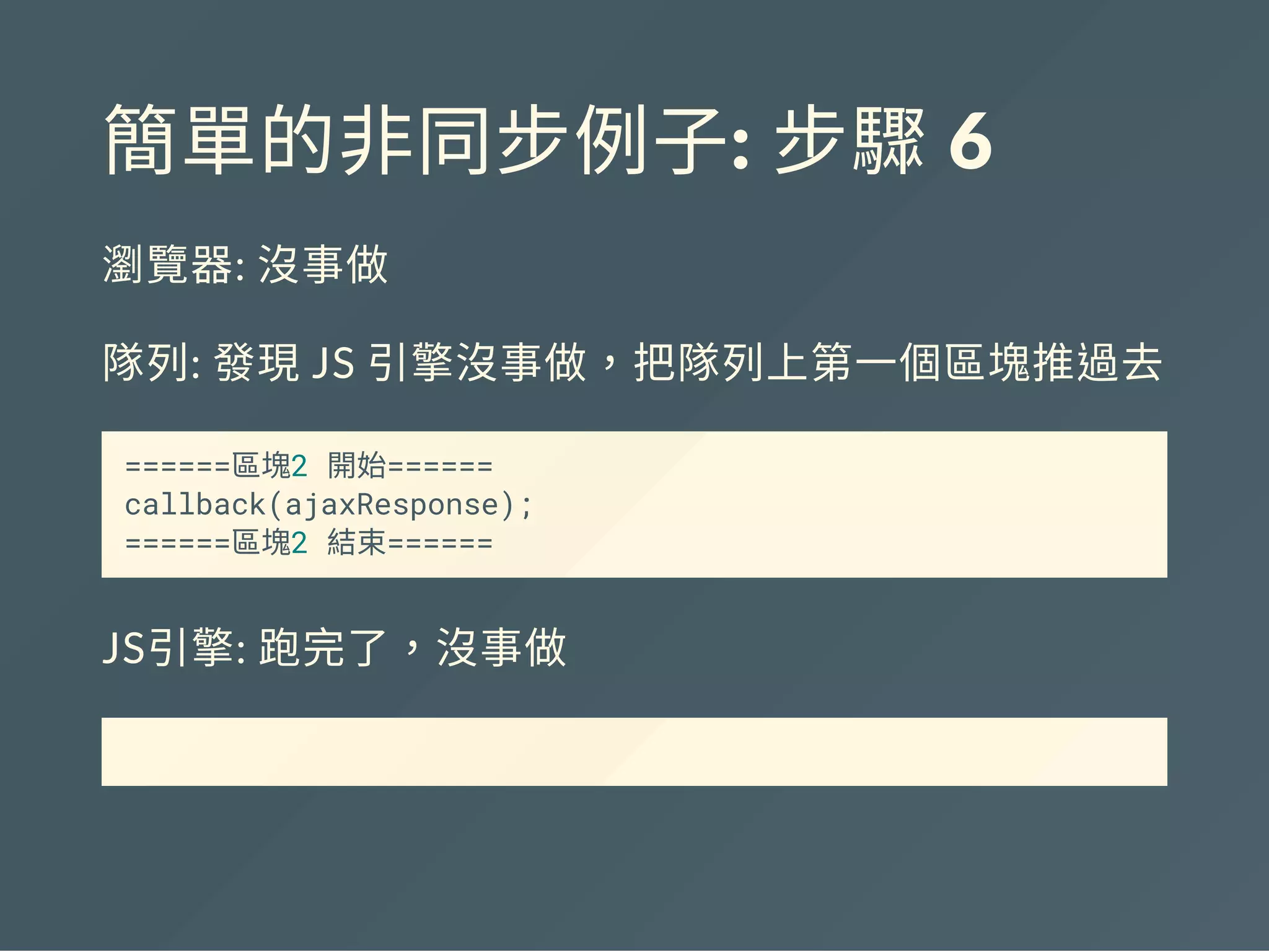 簡單的非同步例子: 步驟 6
瀏覽器: 沒事做
隊列: 發現JS 引擎沒事做，把隊列上第一個區塊推過去
======區塊2 開始======
callback(ajaxResponse);
======區塊2 結束======
JS引擎: 跑完了，沒事做
 