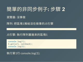 簡單的非同步例子: 步驟 2
瀏覽器: 沒事做
隊列: 把區塊1推給沒在做事的JS引擎
JS引擎: 執行隊列塞進來的區塊1
console.log(1);
$.get(url, callback);
console.log(3);
執行第1行console.log(1);
 