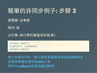 簡單的非同步例子: 步驟 3
瀏覽器: 沒事做
隊列: 無
JS引擎: 執行隊列塞進來的區塊1
console.log(1);
$.get(url, callback);
console.log(3);
執行到第2行時，JS引擎請瀏覽器幫他做AJAX請求
並請瀏覽器在做好AJAX之後
把呼叫callback的區塊塞回隊列
 