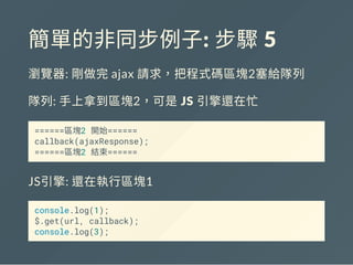 簡單的非同步例子: 步驟 5
瀏覽器: 剛做完ajax 請求，把程式碼區塊2塞給隊列
隊列: 手上拿到區塊2，可是 JS 引擎還在忙
======區塊2 開始======
callback(ajaxResponse);
======區塊2 結束======
JS引擎: 還在執行區塊1
console.log(1);
$.get(url, callback);
console.log(3);
 