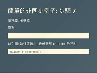 簡單的非同步例子: 步驟 7
瀏覽器: 沒事做
隊列:
JS引擎: 執行區塊2，也就是對callback 的呼叫
callback(ajaxResponse);
 