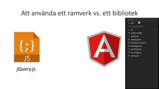 Att använda ett ramverk vs. ett bibliotek
jQuery.js
 