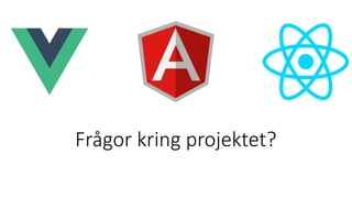 Frågor kring projektet?
 