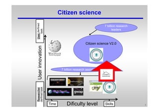 Jacob Sherson (University of Aarhus) - Science@home | PPT