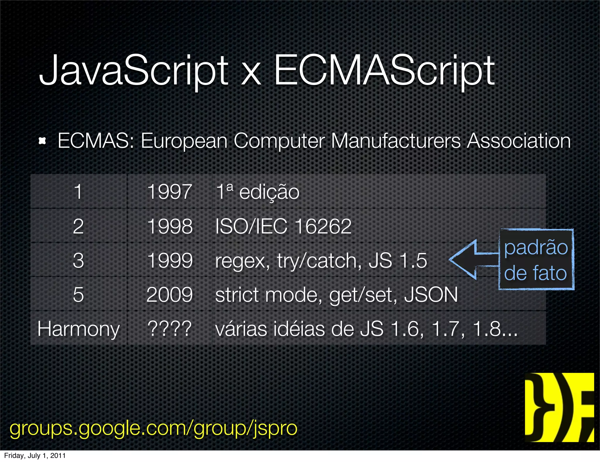JavaScript x ECMAScript
                 ECMAS: European Computer Manufacturers Association

                       1   1997   1ª edição
                       2   1998   ISO/IEC 16262
                                                                    padrão
                       3   1999   regex, try/catch, JS 1.5
                                                                    de fato
                       5   2009   strict mode, get/set, JSON
          Harmony          ????   várias idéias de JS 1.6, 1.7, 1.8...



 groups.google.com/group/jspro
Friday, July 1, 2011
 
