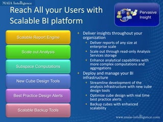 Reach All your Users with                                      Pervasive
                                                               Insight
Scalable BI platform
                               Deliver insights throughout your
  Scalable Report Engine       organization
                                  Deliver reports of any size at
                                  enterprise scale
     Scale out Analysis           Scale out through read-only Analysis
                                  Services storage
                                  Enhance analytical capabilities with
                                  more complex computations and
  Subspace Computations           aggregations
                               Deploy and manage your BI
                               infrastructure
  New Cube Design Tools           Streamline development of the
                                  analysis infrastructure with new cube
                                  design tools
 Best Practice Design Alerts      Optimize cube design with real time
                                  best practice alerts
                                  Backup cubes with enhanced
                                  scalability
   Scalable Backup Tools
 