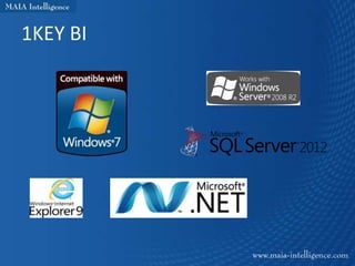 1KEY BI
 