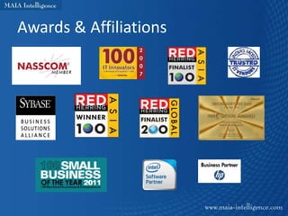 Awards & Affiliations
 