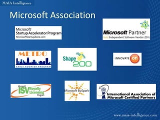 Microsoft Association
 