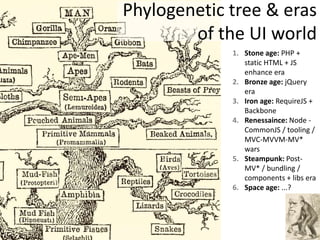 Phylogenetic tree & eras of
the UI world
1. Stone age: PHP +
static HTML + JS
enhance era
2. Bronze age: jQuery
era
3. Iron age: RequireJS +
Backbone
4. Renessaince: Node -
CommonJS / tooling /
MVC-MVVM-MV*
wars
5. Steampunk: Post-
MV* / bundling /
components + libs era
6. Space age: ...?
 
