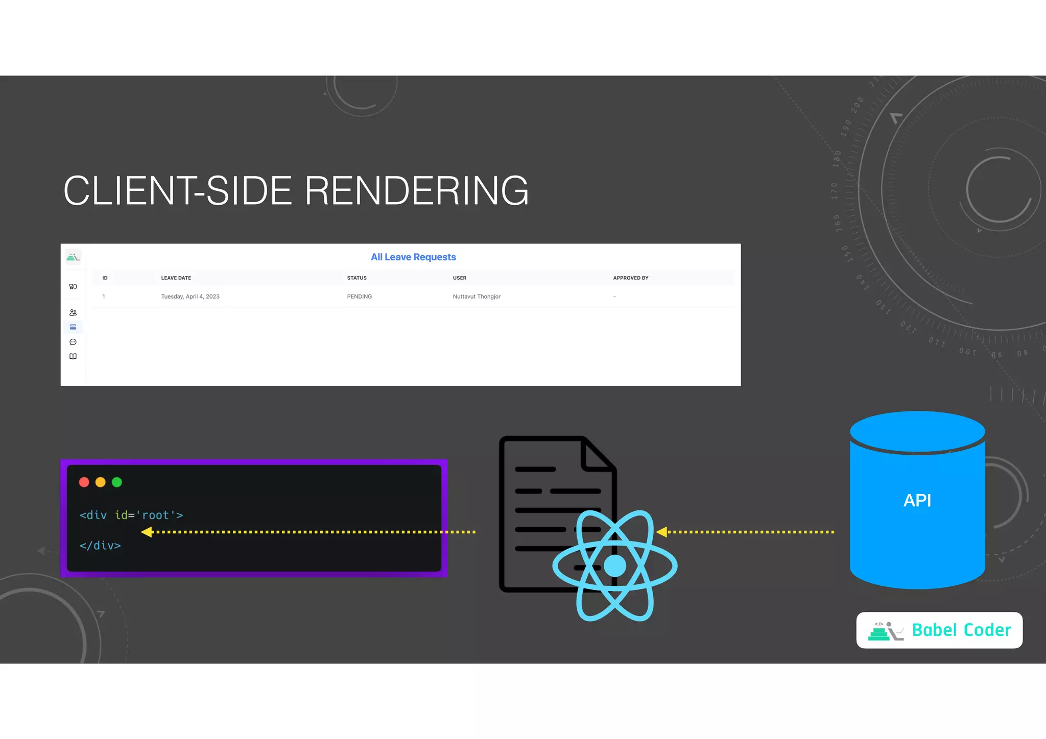 Babel Coder
CLIENT-SIDE RENDERING
API