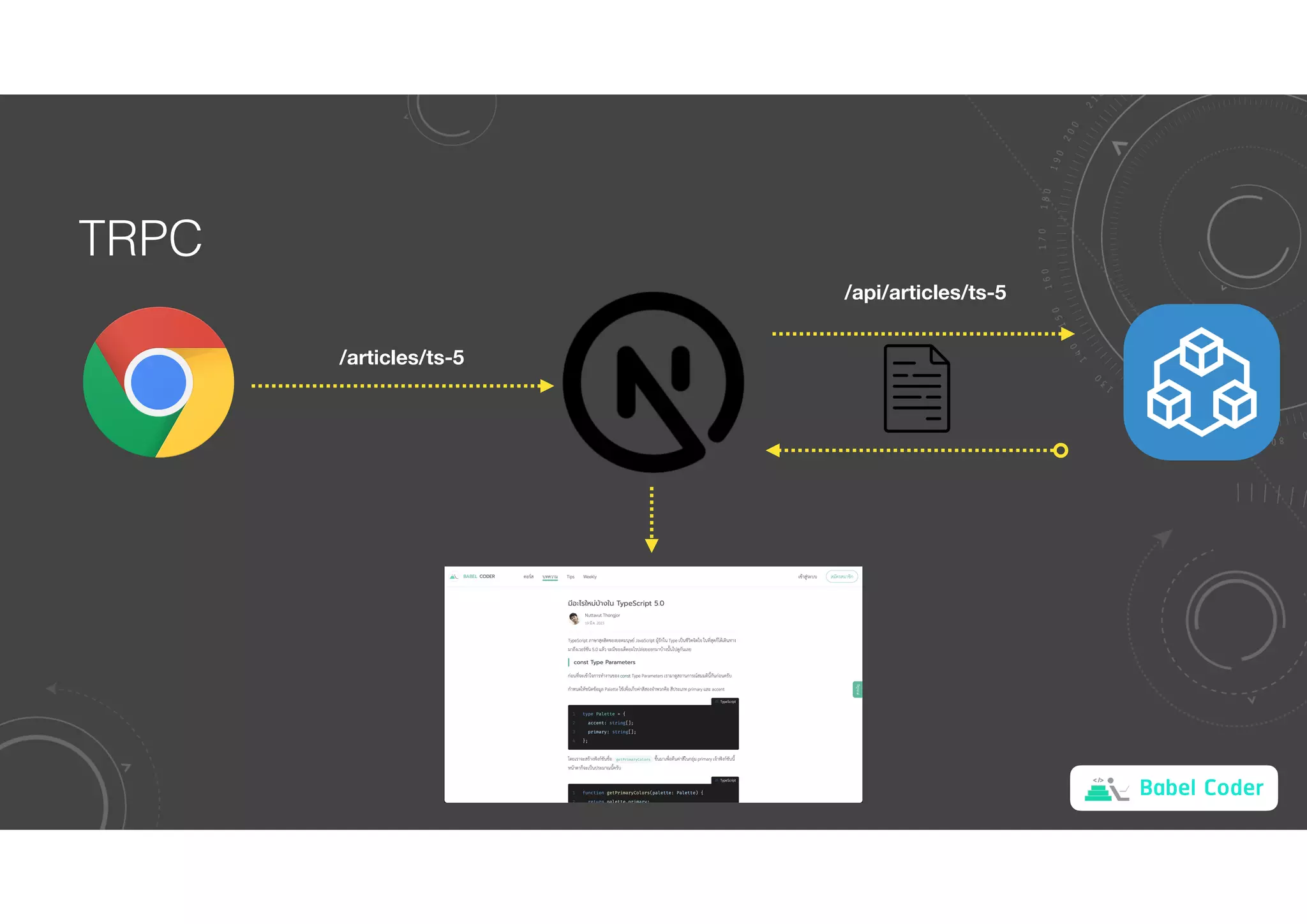 Babel Coder
TRPC
/articles/ts-5
/api/articles/ts-5