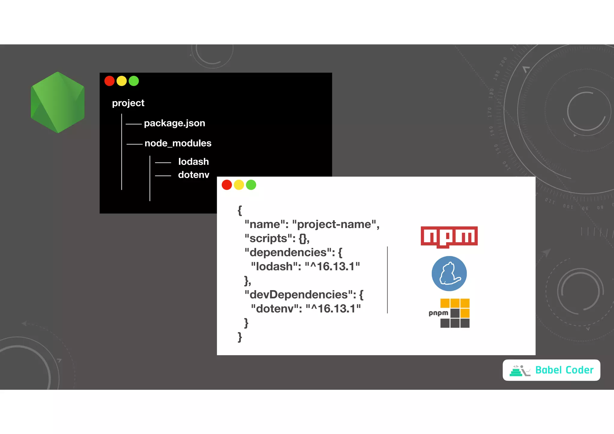 Babel Coder
project
package.json
{
"name": "project-name",
"scripts": {},
"dependencies": {
"lodash": "^16.13.1"
},
"devDependencies": {
"dotenv": "^16.13.1"
}
}
node_modules
lodash
dotenv