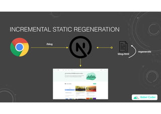 Babel Coder
INCREMENTAL STATIC REGENERATION
/blog
blog.html
regenerate