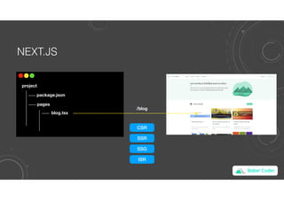 Babel Coder
NEXT.JS
project
package.json
pages
blog.tsx
/blog
CSR
SSR
SSG
ISR