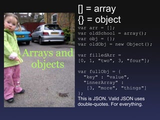 Arrays and objects [] = array {} = object var arr = []; var oldSchool = array(); var obj = {}; var oldObj = new Object(); var filledArr = [0, 1, &quot;two&quot;, 3, &quot;four&quot;]; var fullObj = {    &quot;key&quot; : &quot;value&quot;,    &quot;innerArray&quot; :     [3, &quot;more&quot;, &quot;things&quot;] }; This is JSON. Valid JSON uses double-quotes. For everything. 