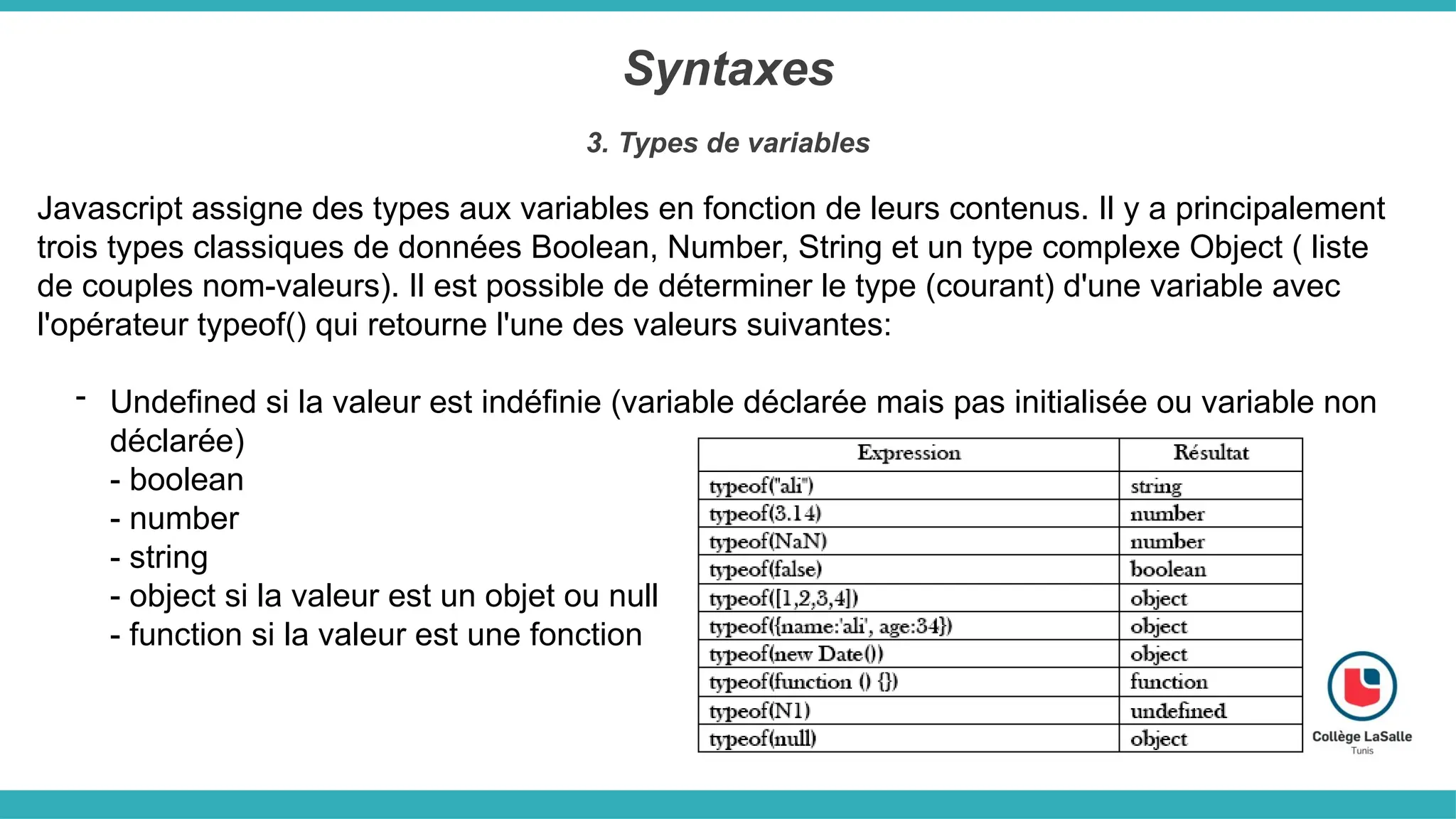 Syntaxes
3. Types de variables
Javascript assigne des types aux variables en fonction de leurs contenus. Il y a principalement
trois types classiques de données Boolean, Number, String et un type complexe Object ( liste
de couples nom-valeurs). Il est possible de déterminer le type (courant) d'une variable avec
l'opérateur typeof() qui retourne l'une des valeurs suivantes:
- Undefined si la valeur est indéfinie (variable déclarée mais pas initialisée ou variable non
déclarée)
- boolean
- number
- string
- object si la valeur est un objet ou null
- function si la valeur est une fonction
 