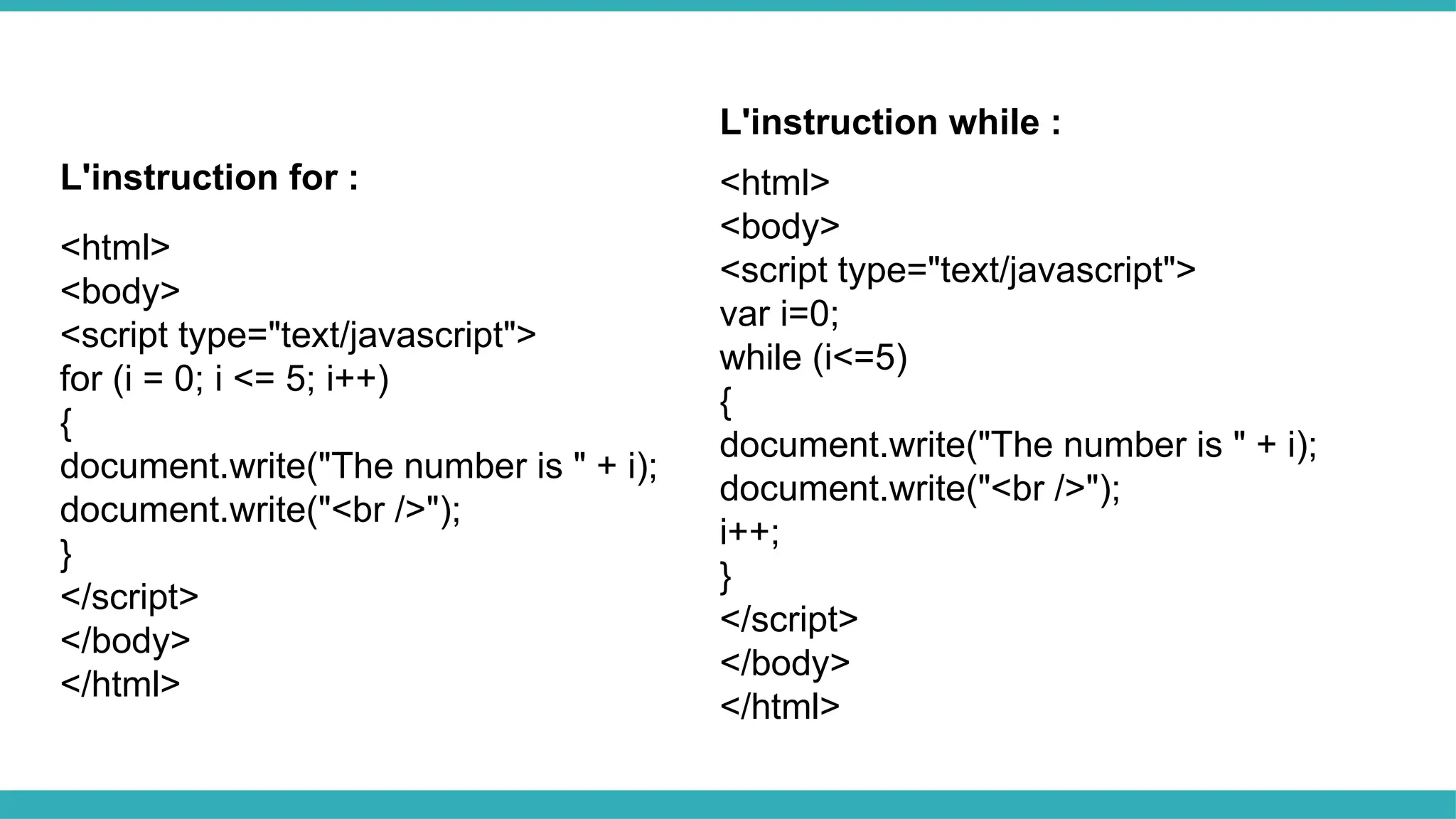 <html>
<body>
<script type="text/javascript">
for (i = 0; i <= 5; i++)
{
document.write("The number is " + i);
document.write("<br />");
}
</script>
</body>
</html>
L'instruction for : <html>
<body>
<script type="text/javascript">
var i=0;
while (i<=5)
{
document.write("The number is " + i);
document.write("<br />");
i++;
}
</script>
</body>
</html>
L'instruction while :
 