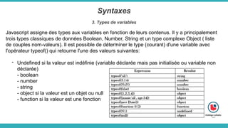 Syntaxes
3. Types de variables
Javascript assigne des types aux variables en fonction de leurs contenus. Il y a principalement
trois types classiques de données Boolean, Number, String et un type complexe Object ( liste
de couples nom-valeurs). Il est possible de déterminer le type (courant) d'une variable avec
l'opérateur typeof() qui retourne l'une des valeurs suivantes:
- Undefined si la valeur est indéfinie (variable déclarée mais pas initialisée ou variable non
déclarée)
- boolean
- number
- string
- object si la valeur est un objet ou null
- function si la valeur est une fonction
 