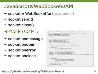 JavaScriptのWebSocketのAPI
 ➡   socket = WebSocket(url, protocols)
 ➡   socket.send()
 ➡   socket.close()

 イベントハンドラ
 ➡   so...