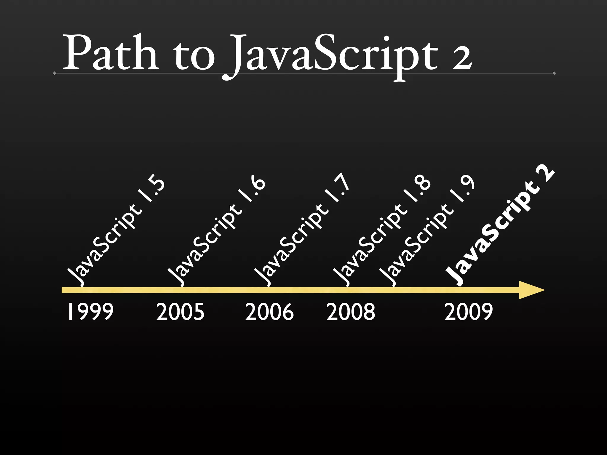 JavaScript 1.5 to 2.0 (TomTom)