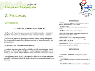2. Procesos
Definiciones
 