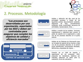 2. Procesos. Metodología
CONTROL DE GESTIÓN (CdM)
ORGANIZACIÓN SSII
PROCESOS
Análisis y definición del alto nivel de los
principales procesos a través de los
siguientes puntos: documentación existente,
diagramas de flujo, procedimientos
existentes, áreas involucradas, secuencia de
actividades, inputs/outputs, SLAs, …
“Los procesos son
desarrollados por una
organización, soportados
por los SSII y deben ser
controlados para
asegurar que cumplen los
objetivos de calidad y
eficiencia marcados”
Análisis y revisión de los modelos funcional,
organizacional y relacional para conocer el
grado de soporte de la organización a cada
uno de los procesos descritos en el punto
anterior
Análisis de los Sistemas de Información para
ver el grado de soporte de los mismos a cada
uno de los procesos descritos en el primer
punto identificando: herramientas afectadas,
deficiencias, propuestas de mejora, …
Creación de un CdM de soporte y
seguimiento de los proyectos. KPIs:
propuesta de indicadores, objetivos por
indicador, obtención de datos para su
evaluación, forma de calcularlos, …
 