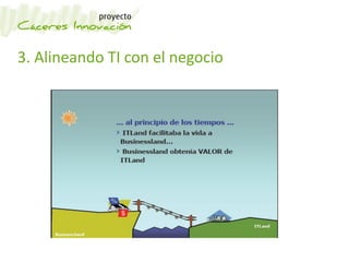 3. Alineando TI con el negocio
 