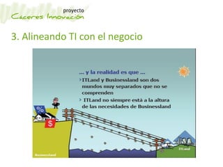 3. Alineando TI con el negocio
 