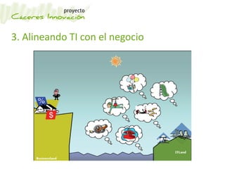 3. Alineando TI con el negocio
 