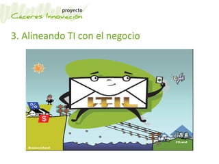3. Alineando TI con el negocio
 